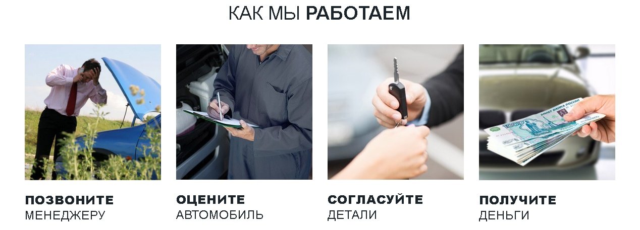 Выкупаем автомобили быстро